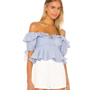 Tularosa Off The Shoulder Light Blue Ruffled Blouse